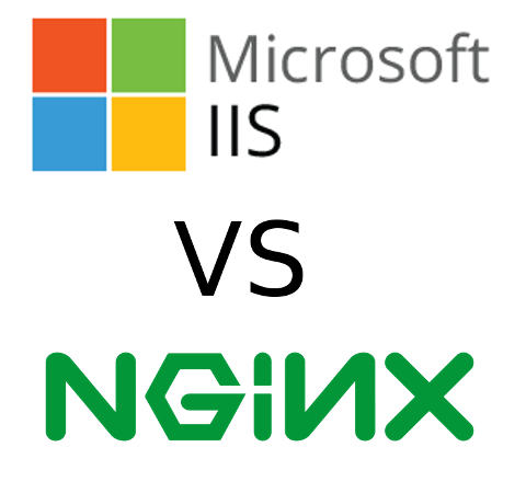 Logo of Microsoft IIS vs Nginx