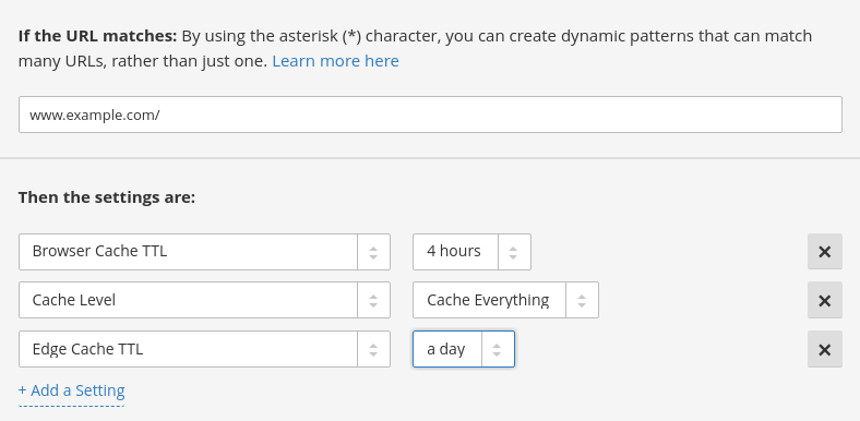 Cloudflare page rules settings for caching the full page